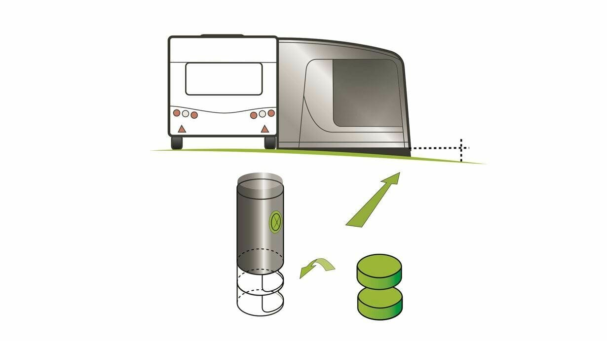 Púði fyrir fortjald 4 stk. Outwell - Image 2