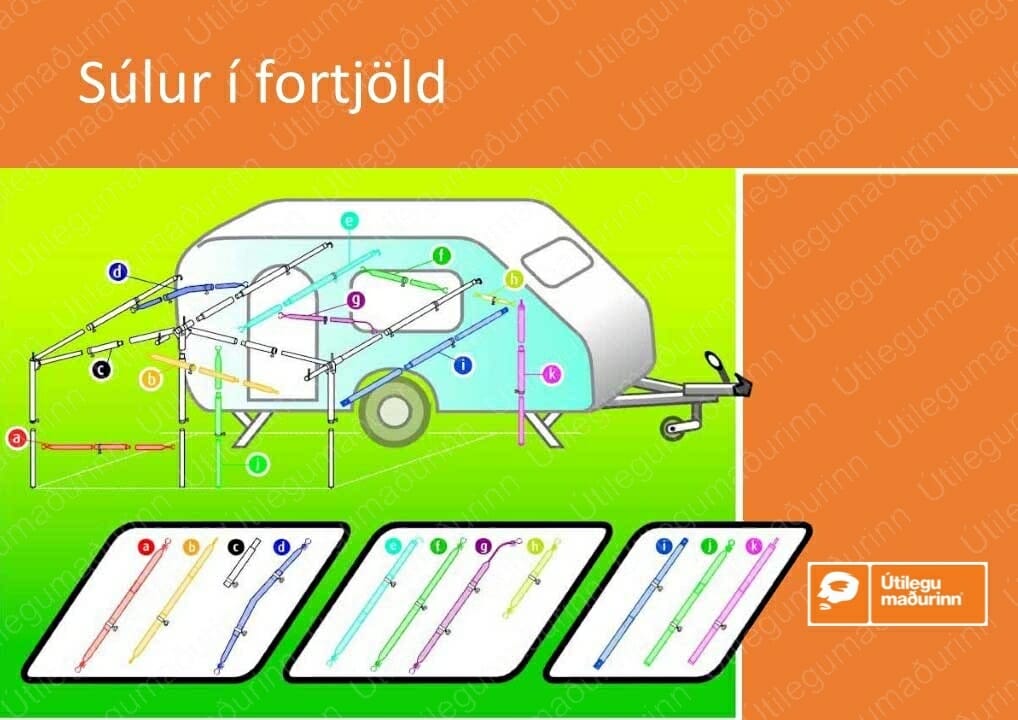 Súla styrktar 22/19mm. 170-250cm. (J) - Image 2