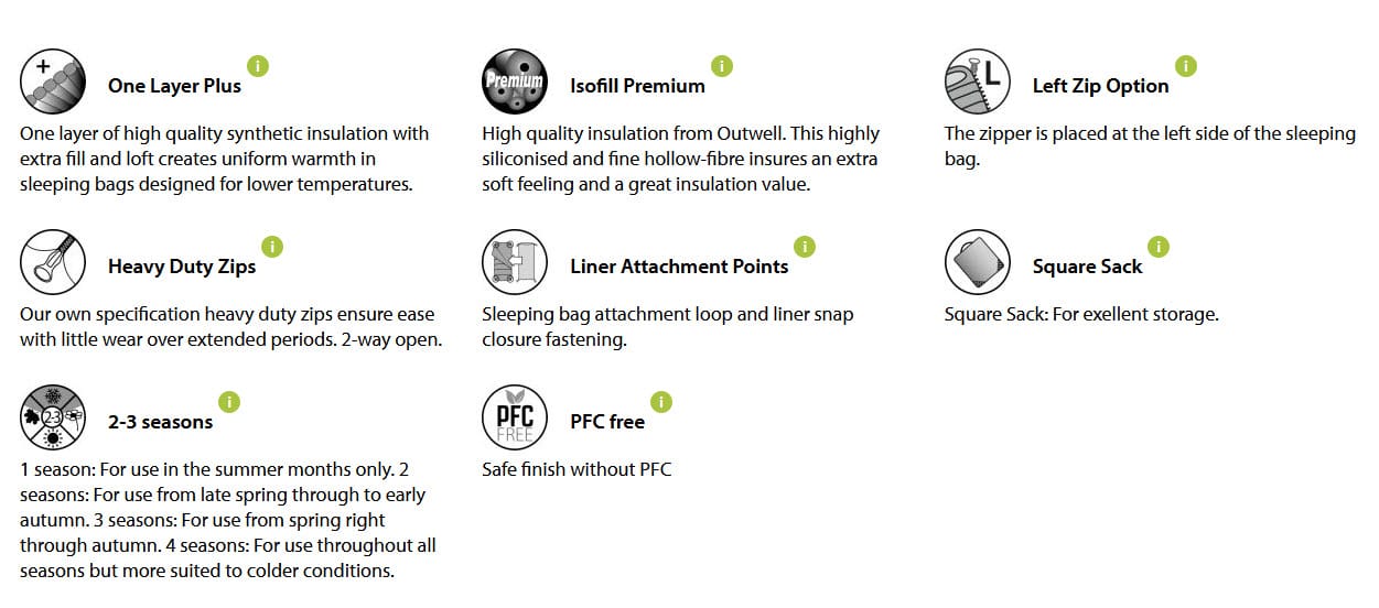 Svefnpoki Constellation Outwell -12 - Image 8